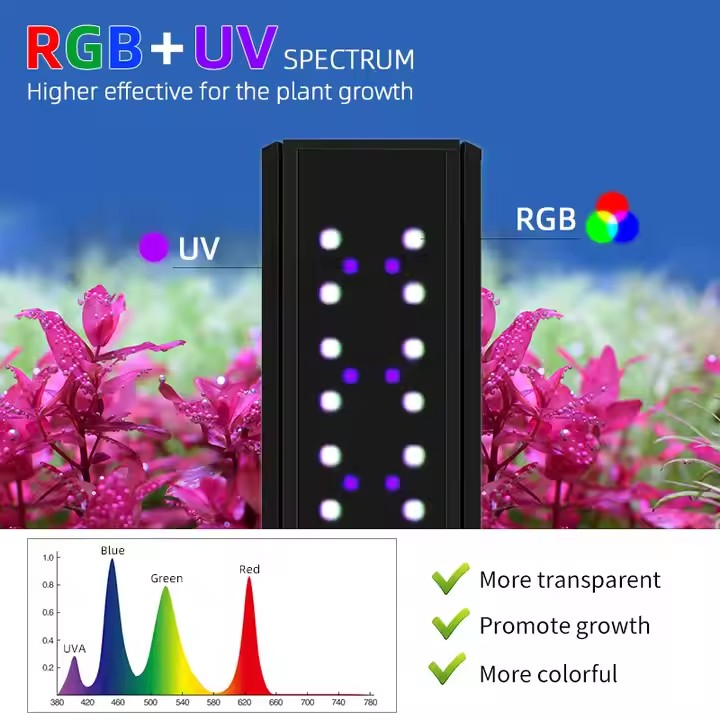 Luces para Acuario WEEK AQUA S - Aquarium Planted Tank Substrate reseña y precio