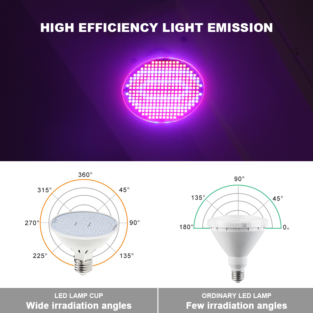 E27 LED planta crecen la luz l - Aquarium Plant Root Tabs reseña y precio