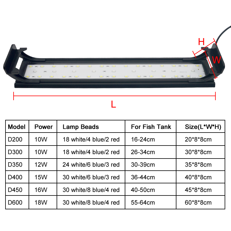 Luz LED para acuario para pece - Aquarium Plant Display reseña y precio