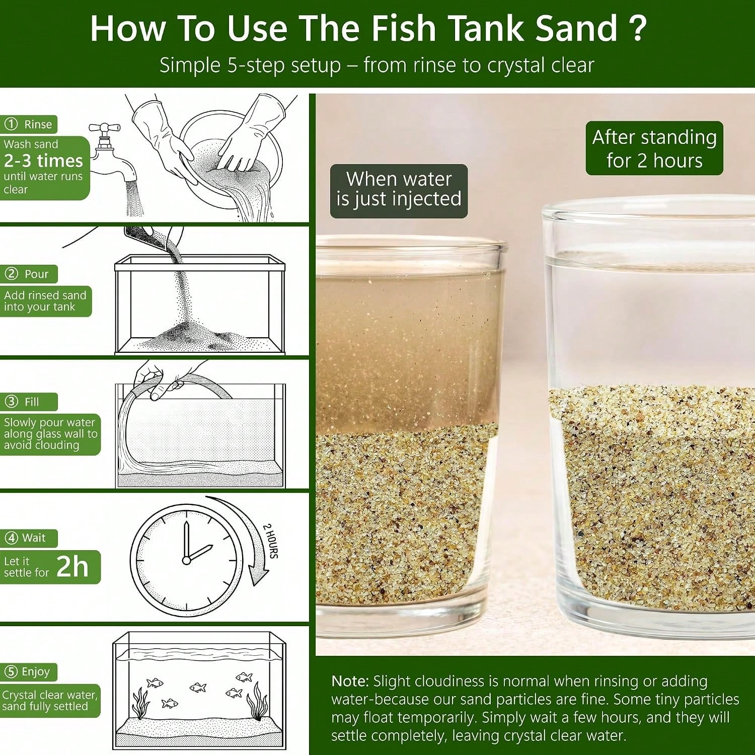Arena blanca para acuarios, de - Aquarium Planted Tank Substrate reseña y precio